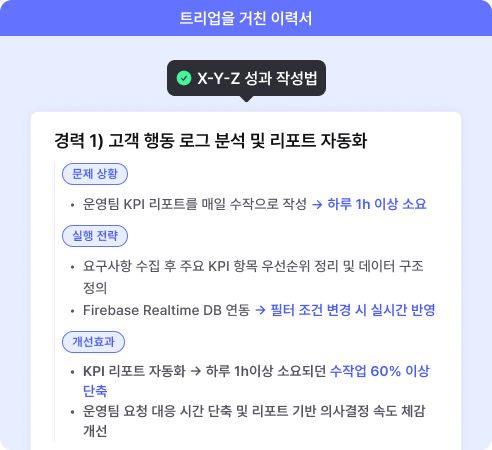 신입 개발자 이력서 좋은 예(트리업 피드백 받은 후)